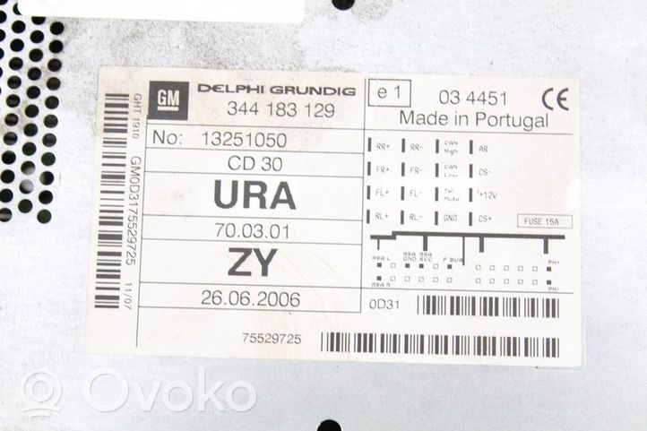 Opel Astra H Panel / Radioodtwarzacz CD/DVD/GPS 13251050