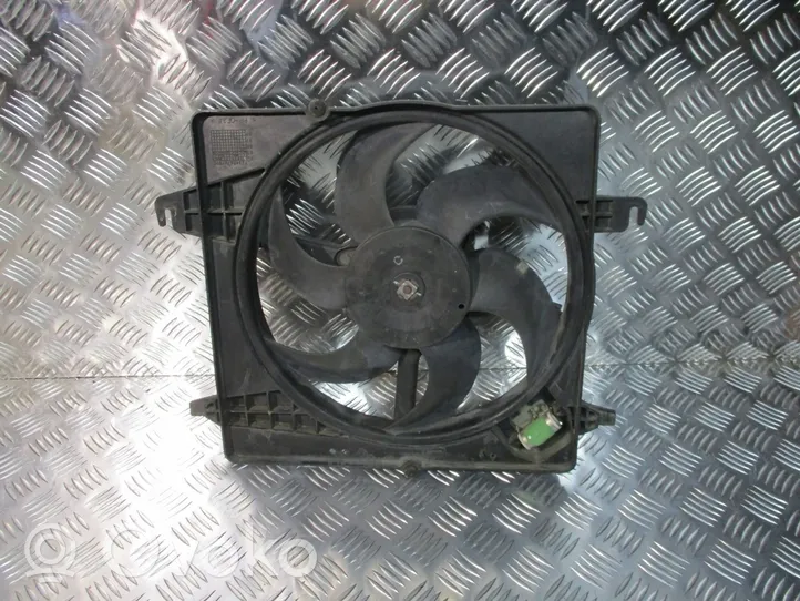 Ford Streetka Kit ventilateur 