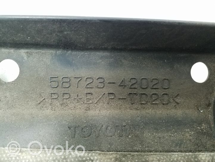 Toyota RAV 4 (XA40) Inne części karoserii 5872342020