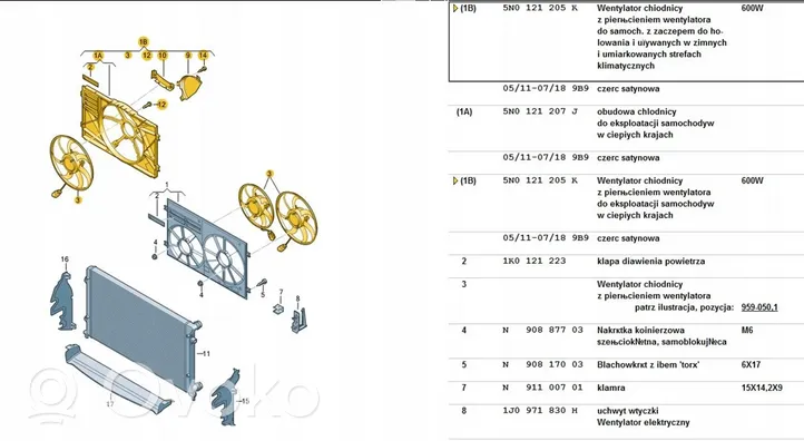 Volkswagen Tiguan Ventilateur de refroidissement de radiateur électrique 5N0825747A