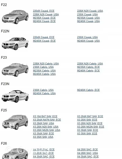 BMW 3 F30 F35 F31 Altre centraline/moduli 27608623345