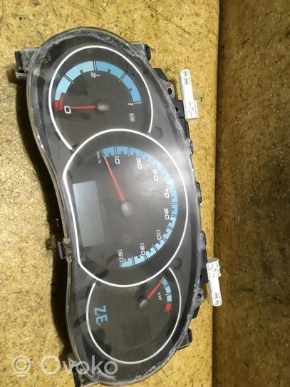 Renault Kangoo II Speedometer (instrument cluster) P2481063171