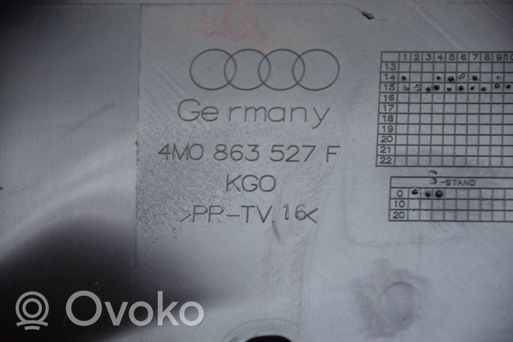 Audi Q7 4M Rivestimento laterale della consolle centrale posteriore 4M0863527