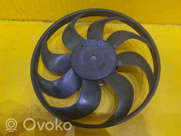 Dacia Lodgy Kit ventilateur 