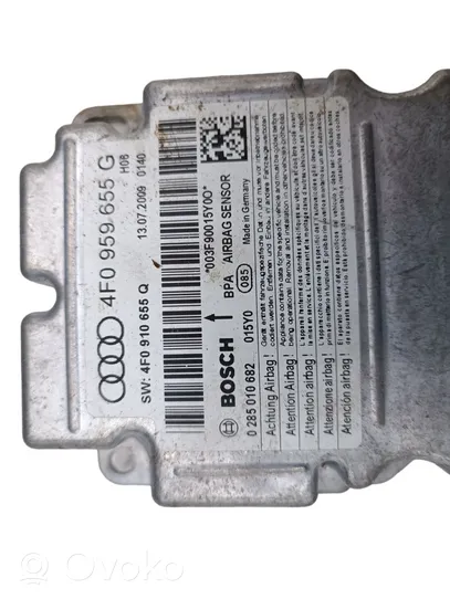 Audi A6 S6 C6 4F Centralina/modulo airbag 4F0959655G