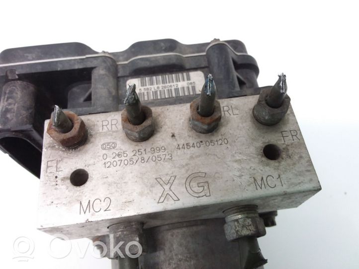 Toyota Avensis T270 Pompe ABS 0265951833