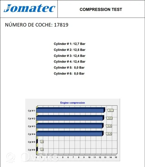 Audi A6 S6 C5 4B Motore AEB