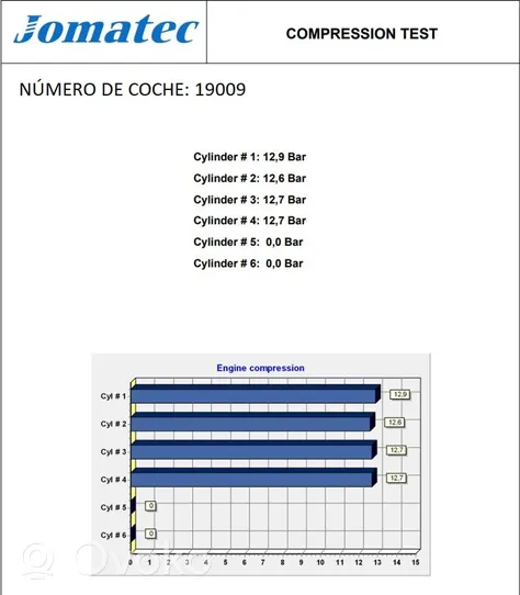 Suzuki Swift Moteur M13A