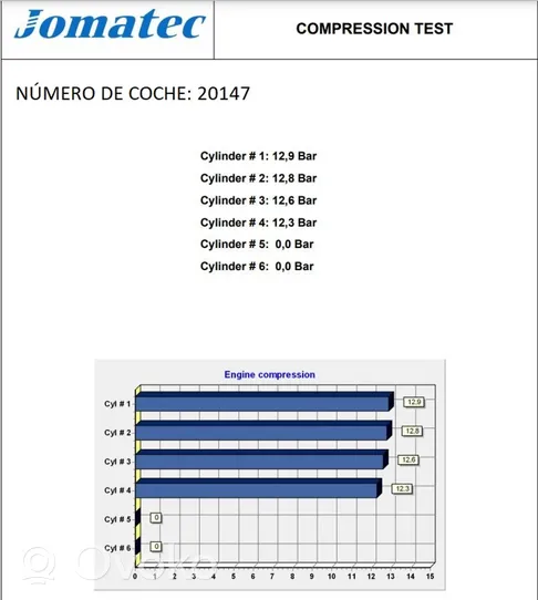 Mercedes-Benz C W202 Silnik / Komplet 111920