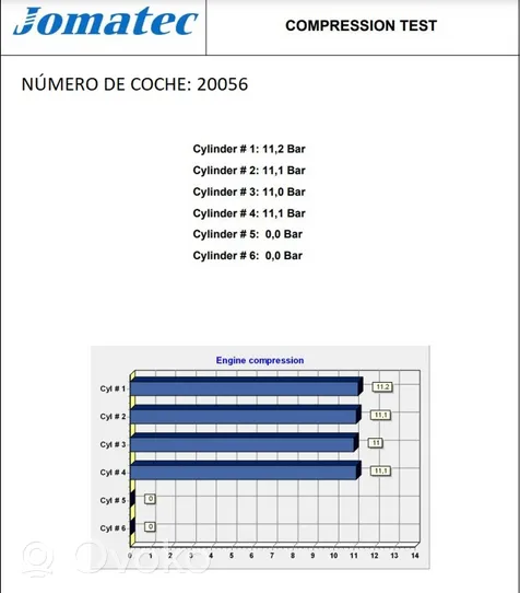 Mitsubishi Colt Silnik / Komplet 135930