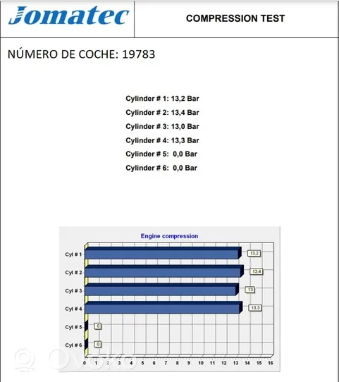 Mercedes-Benz C W203 Motore 271946