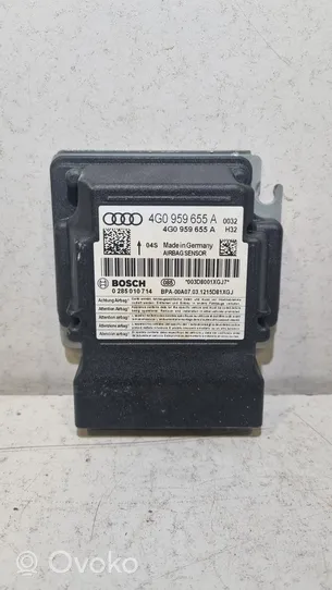 Audi A6 C7 Oro pagalvių valdymo blokas 4G0959655A