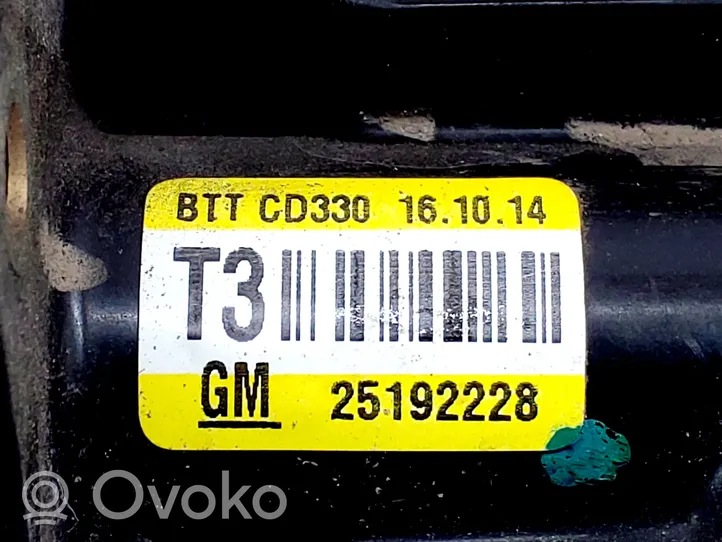 Opel Mokka X Termostato 25192228