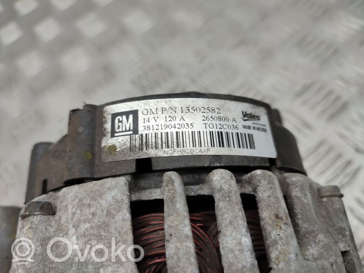 Opel Insignia A Alternator 13502582