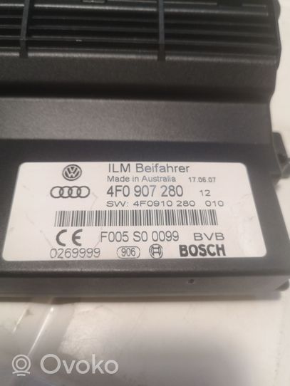 Audi A6 Allroad C6 Unité de contrôle à bord d'alimentation 4F0907280