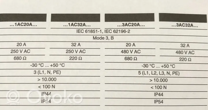 BMW i3 Kabel do ładowania samochodu elektrycznego 0010002478