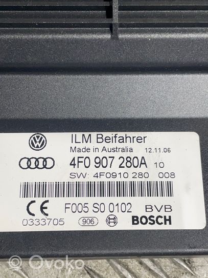 Audi A6 Allroad C6 Stabdžių sistemos valdymo blokas 4F0910280