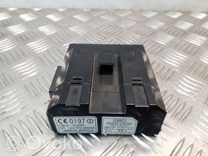 Hyundai Santa Fe Module confort 9540026500