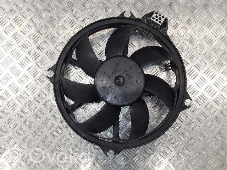 Renault Megane III Kit ventilateur 100028205