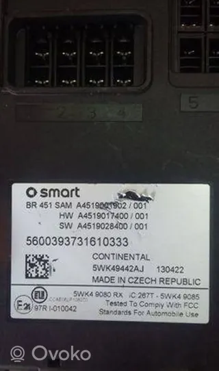 Smart ForTwo II Boîte à fusibles A4519001902