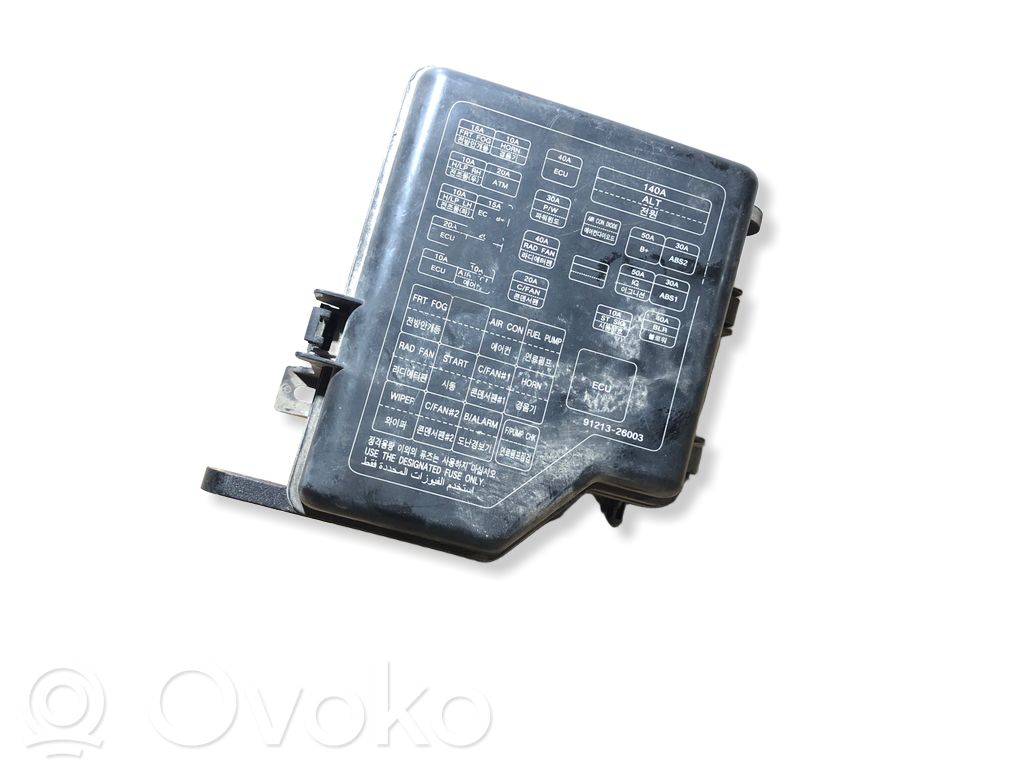 Hyundai Santa Fe Módulo de fusible 
