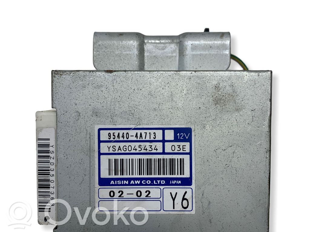 KIA Sorento Module de contrôle de boîte de vitesses ECU 