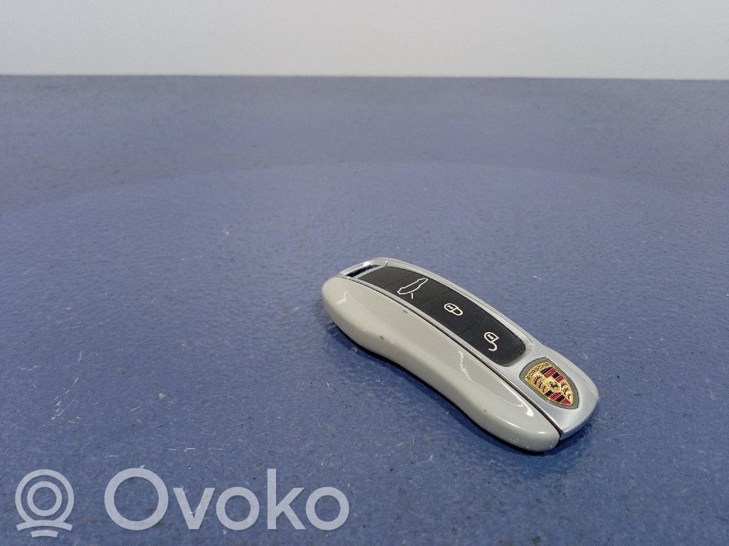 Porsche Panamera (970) Virtalukko 