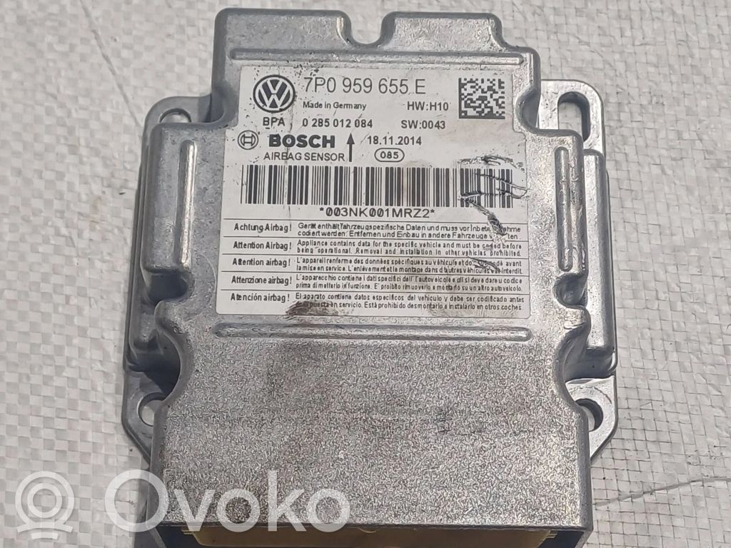 Porsche Cayenne (92A) Airbag control unit/module 