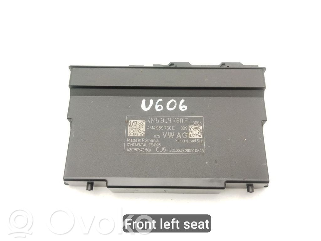 Porsche Cayenne (9Y0 9Y3) Seat control module 