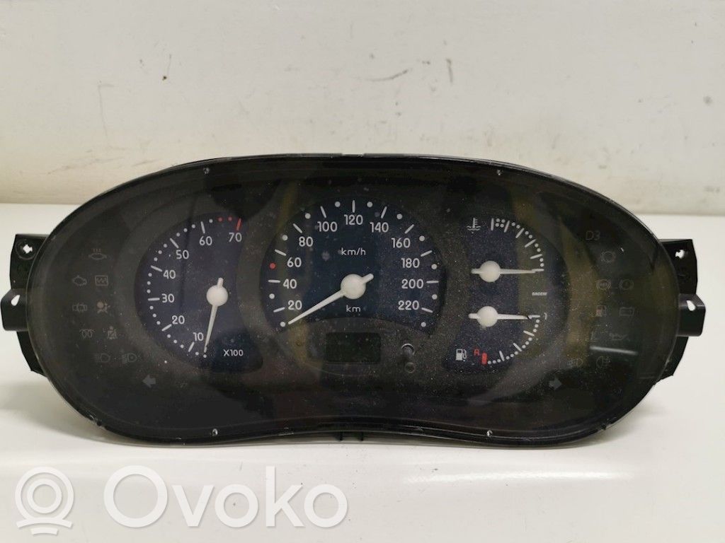 Renault Clio II Nopeusmittari (mittaristo) 
