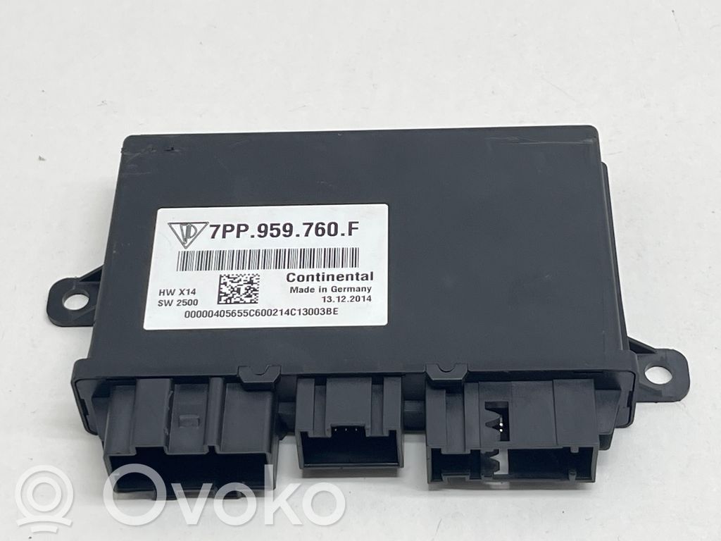Porsche Cayenne (92A) Seat control module 