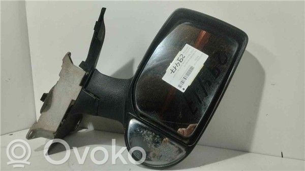 Manual wing mirror