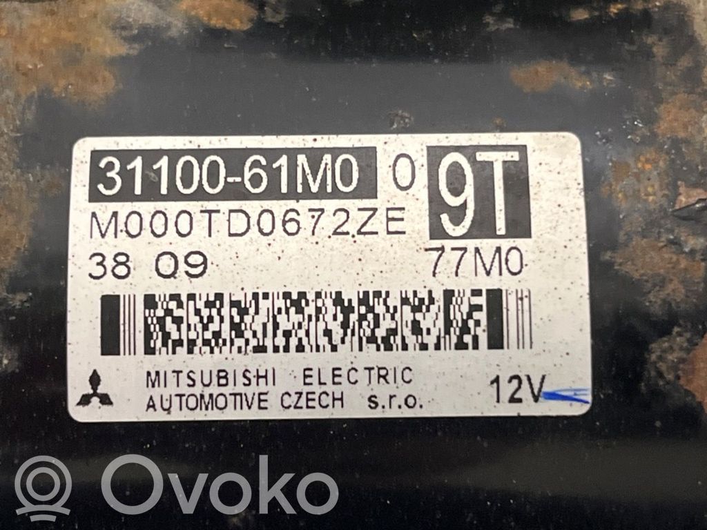 Suzuki SX4 S-Cross Стартер 