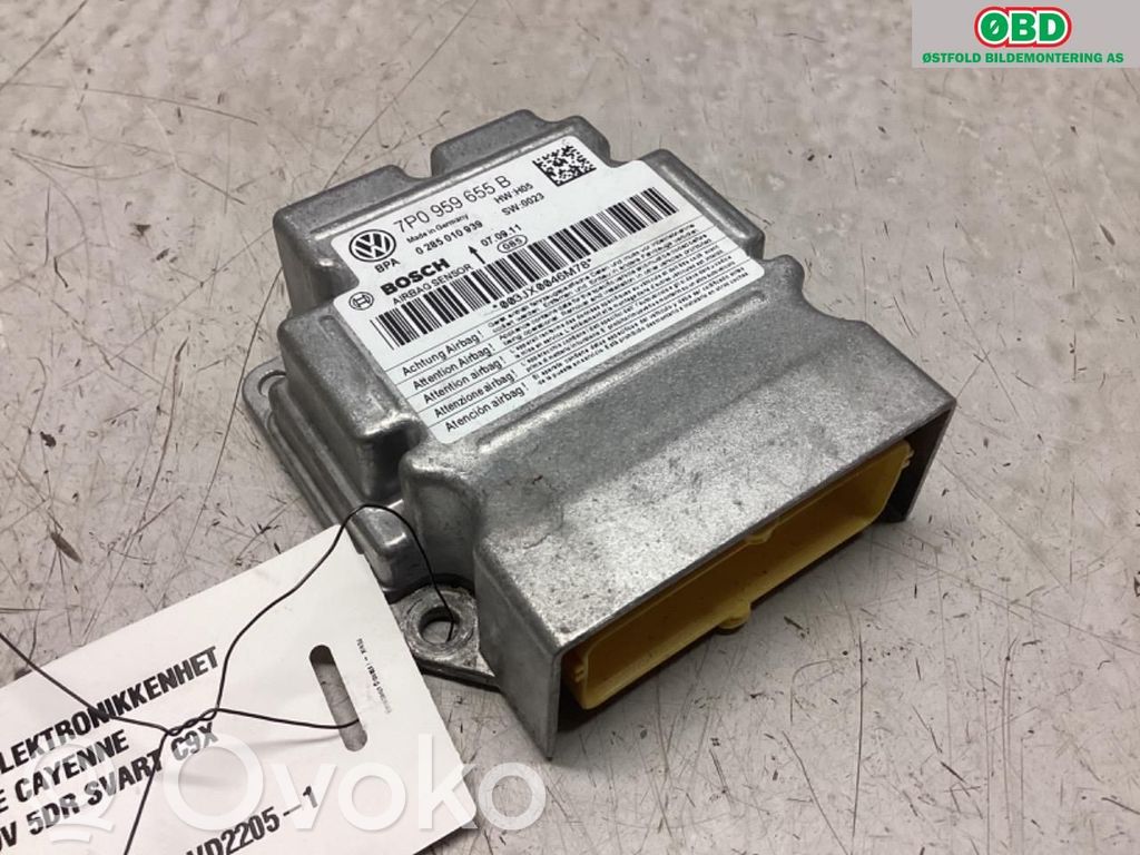 Porsche Cayenne (92A) Airbag control unit/module 
