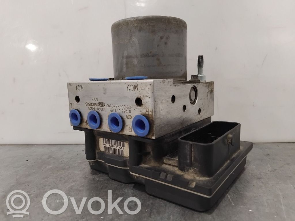 KIA Ceed ABS bloks 