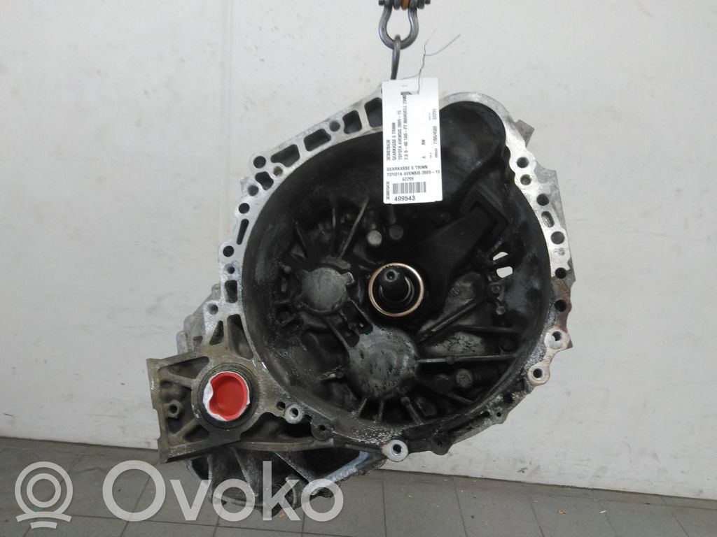 Toyota Avensis T270 Cutie viteze manuală cu 6 trepte