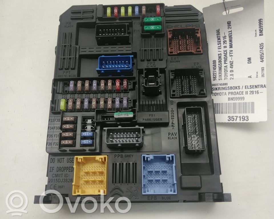 Toyota Proace Set cutie siguranțe 