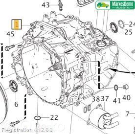 Volvo XC60 Automatic gearbox 