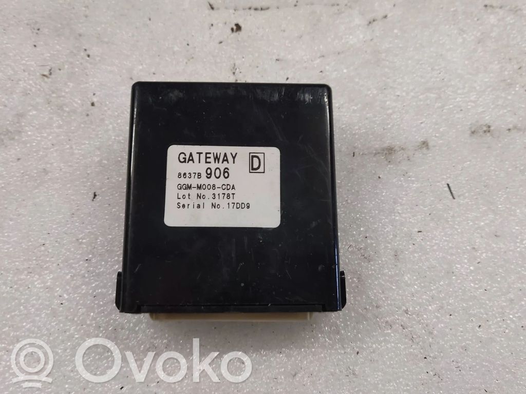 Mitsubishi Outlander Gateway control module 