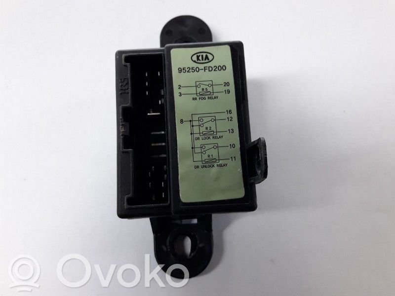 KIA Rio Otros relés 