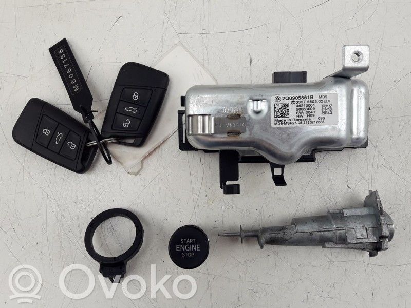 Skoda Karoq Blocco set