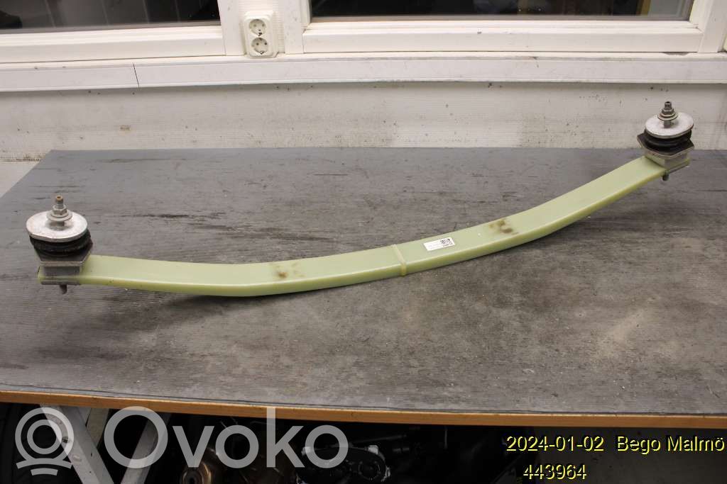 Takalehtijousi   32370044