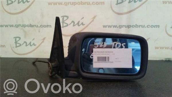 Manual wing mirror