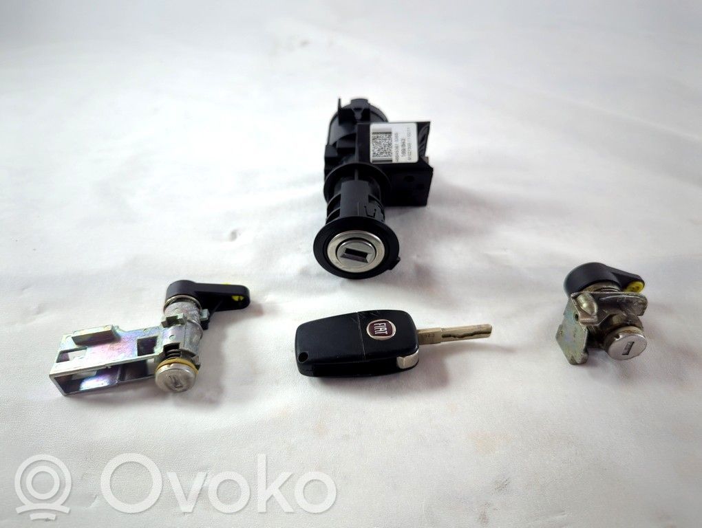Fiat Panda II Stacyjka 