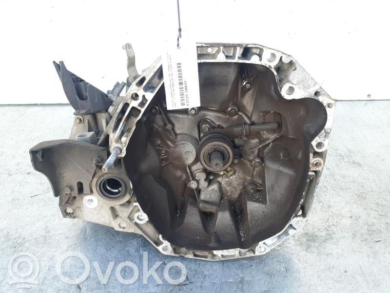 Renault Twingo II Manualna 5-biegowa skrzynia biegów 