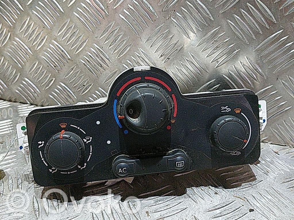 Unidad de control climatización