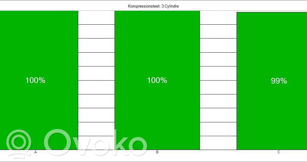Opel Astra K Motor 