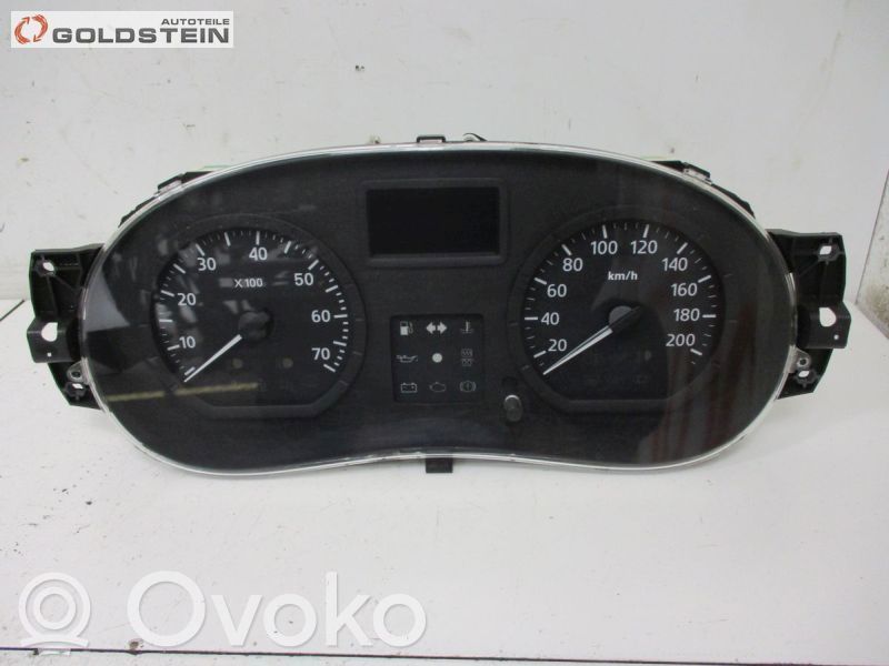 Dacia Sandero Geschwindigkeitsmesser Cockpit 