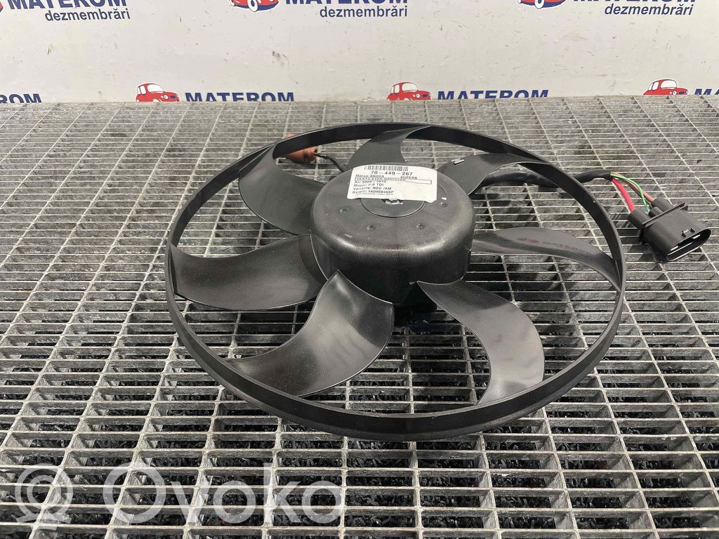 Skoda Superb B6 (3T) Ventilator electric răcire radiator