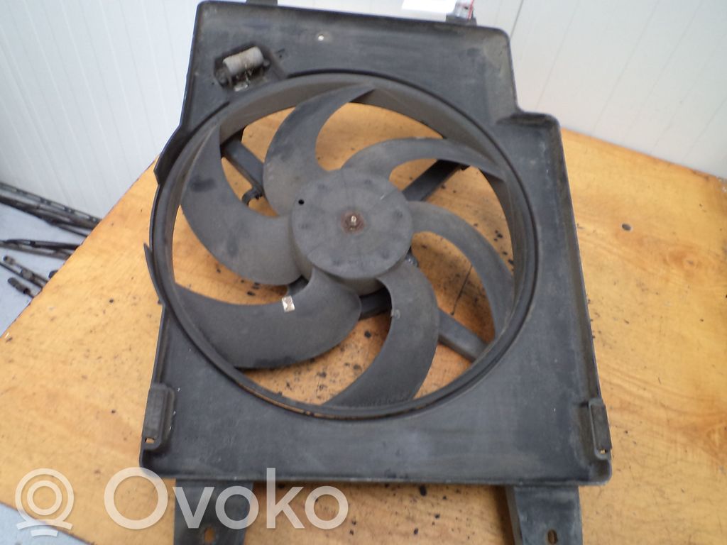 Elektrolüfter